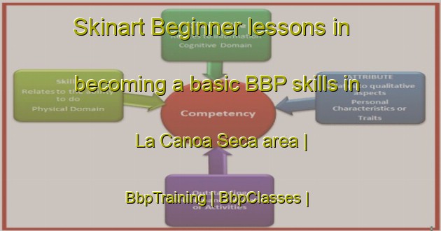 Skinart Beginner lessons in becoming a basic BBP skills in La Canoa Seca area | BbpTraining | BbpClasses | SkinartTraining-Mexico